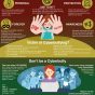 Cyberbully-Prevention-_-Do-not-be-a-victim-_-A3-Poster.jpg